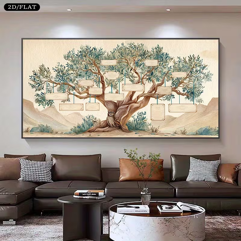 2D Flat, 2D Flat, Large Canvas - Family Tree Print avaliação e preço