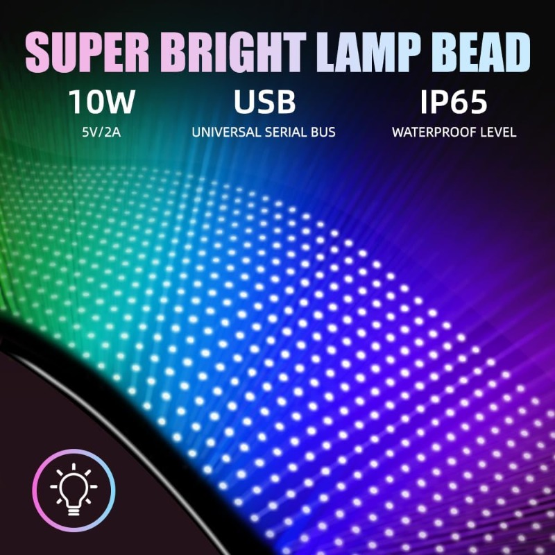 Programmable LED Sign Scrollin - Custom Map Poster avaliação e preço