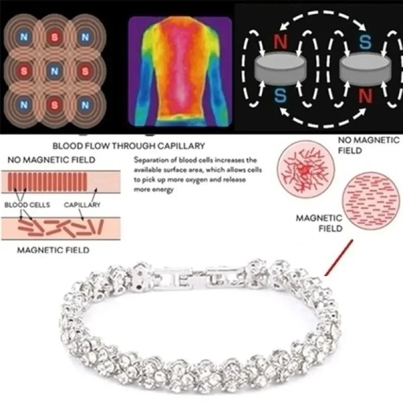 Fashion Women's Crystal Bracel - Coordinates Bracelet avaliação e preço